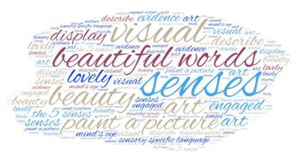 word cloud of beautiful words