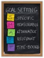 goal setting chalkboard